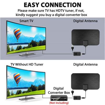 Новый 1080p ресивер для ТВ-приставки 4K 8k HDTV Усилитель Бустер Автомобильная антенна Комнатная цифровая ТВ-антенна DVB-T2