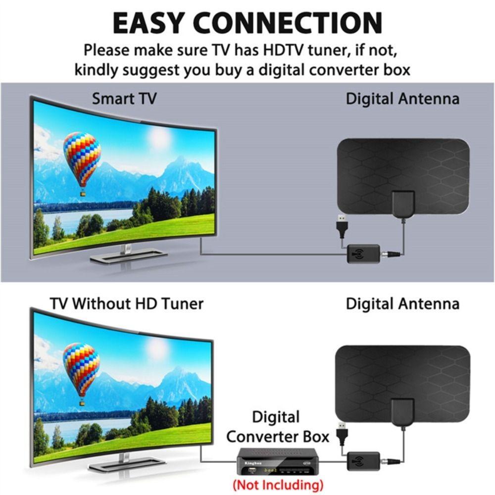 Новый 1080p ресивер для ТВ-приставки 4K 8k HDTV Усилитель Бустер Автомобильная антенна Комнатная цифровая ТВ-антенна DVB-T2