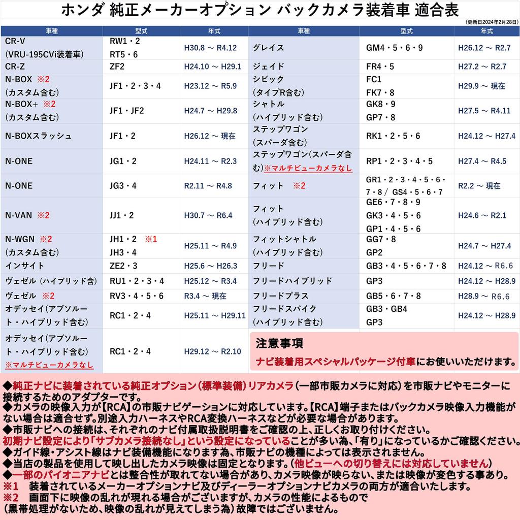 Адаптер для подключения задней камеры Оригинальная задняя камера Honda для коммерческого навигационного адаптера RCA для Honda Original RCA013H Тот же функциональный продукт Vezel