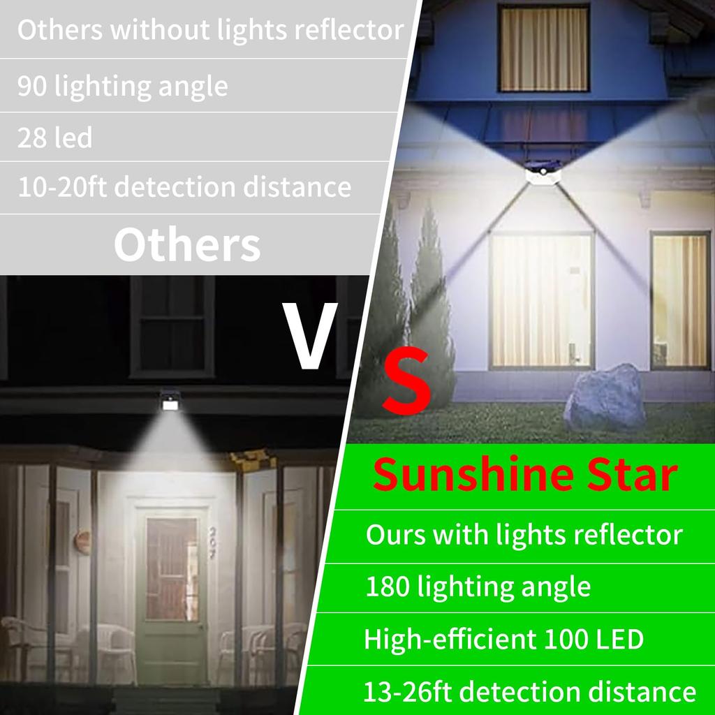 Уличный настенный светильник на солнечных батареях 100 светодиодов беспроводной датчик движения на солнечных батареях охранные светильники P65 водонепроницаемый 3 режима для сада, патио, двора, крыльца