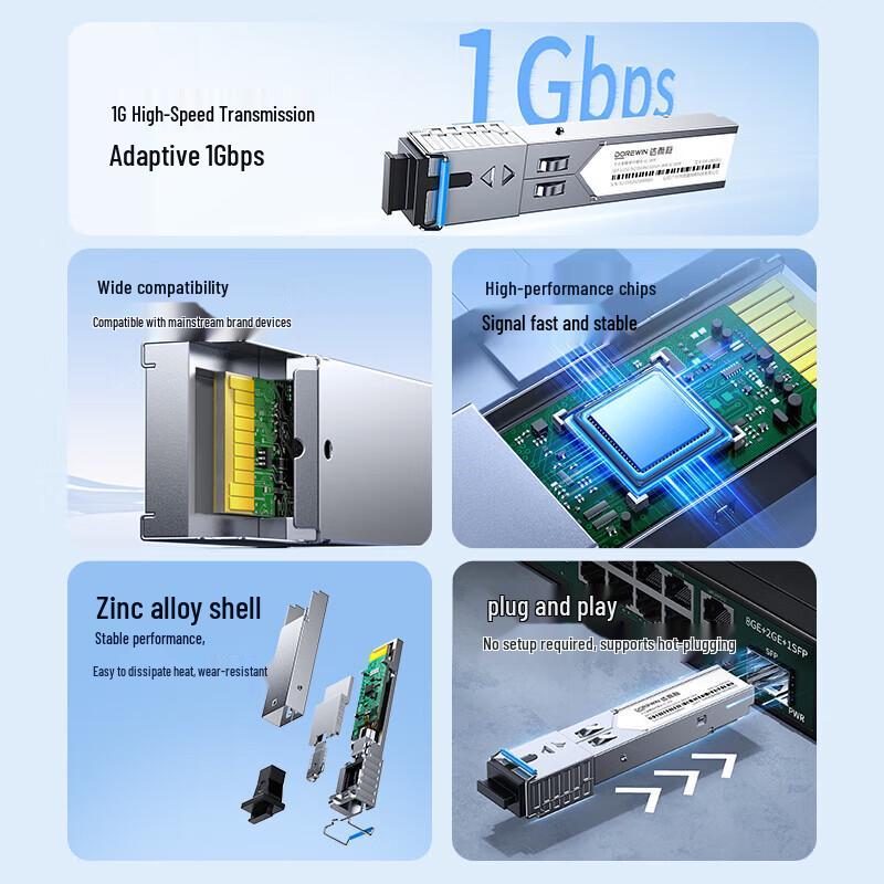 DOREWIN Гигабитный оптический модуль SFP LC, многомодовый