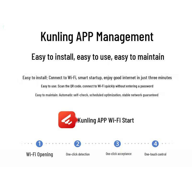 Huawei Kunling AP362E Enterprise WiFi 6 Потолочная точка доступа и сетевые комплекты (Китайская версия)