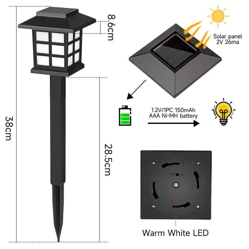 CANMEIJA 2 шт. светодиодные солнечные лампы для газона, уличный солнечный свет, водонепроницаемый садовый светильник, защита от дождя, дорожка, двор, садовый декор, уличный фонарь, форма дома