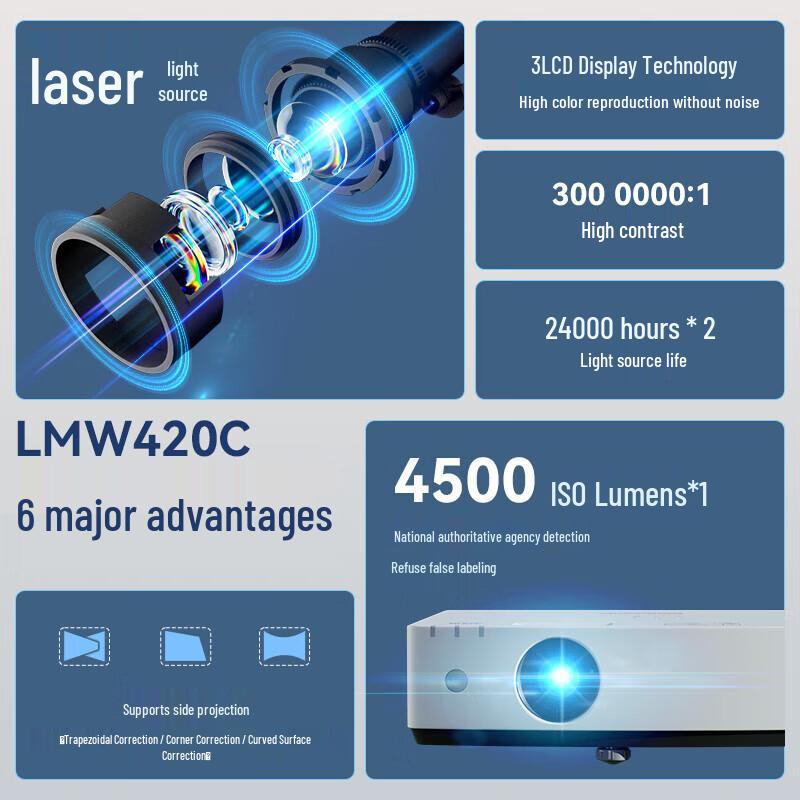 Panasonic PT-LMW420C Laser Projector (CN version)