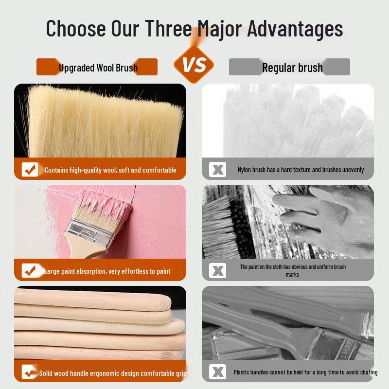 Fuximu Wooden Handle Wool Paint Brush