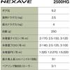 Shimano Spinning Reel 26 Nexave 2500HG