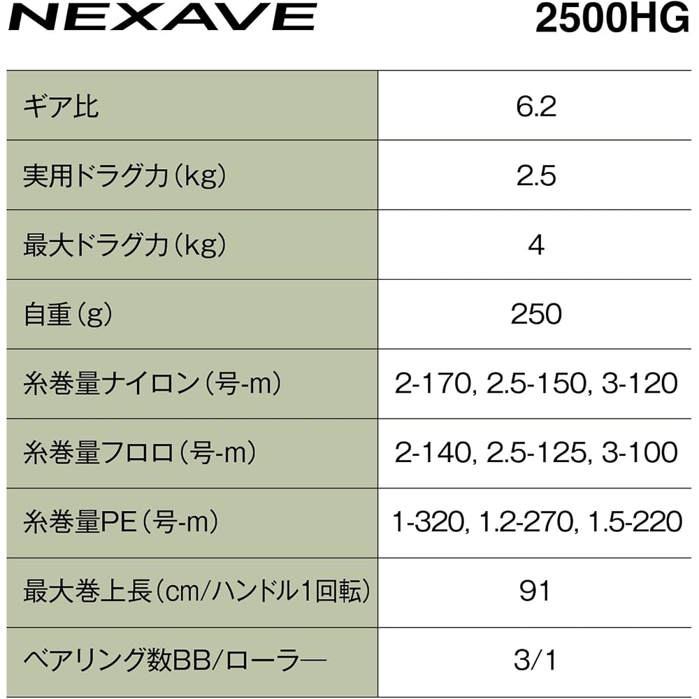 Shimano Spinning Reel 26 Nexave 2500HG
