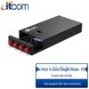ITCOM Telecom-Grade Fiber Optic Terminal Box & Patch Panel