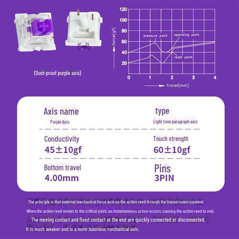 Пылезащищенный механический переключатель клавиатуры Gote - фиолетовый, синий, черный, красный, золотой, оранжевый, серебристый, с возможностью горячей замены, крестообразный штативный штифт.