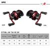 Daiwa 26 Gekkabijin BF TW PE Кастинговая катушка 8.5L
