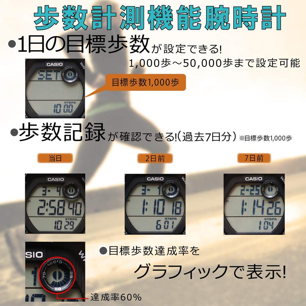 Casio SPORTS GEAR Blue STEP TRACKER Step Counting Function Running Jogging Sports Waterproof Lightweight Digital Watch Watch Pair Watch [Casio]