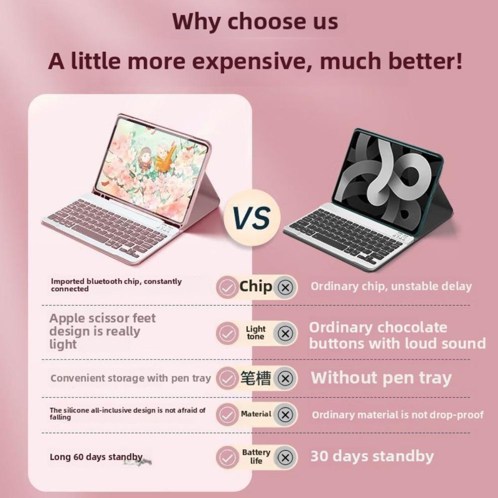 Чехол-клавиатура с магнитной Bluetooth-клавиатурой, кожаный чехол для iPad 9-го поколения, Air 6 Pro 11 с гнездом для карандаша, защитный чехол 10-го поколения