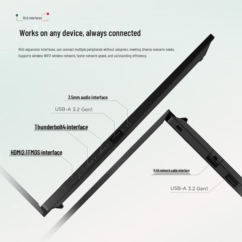 Lenovo ThinkPad T14p AI PC Высокопроизводительный ноутбук (Китайская версия)