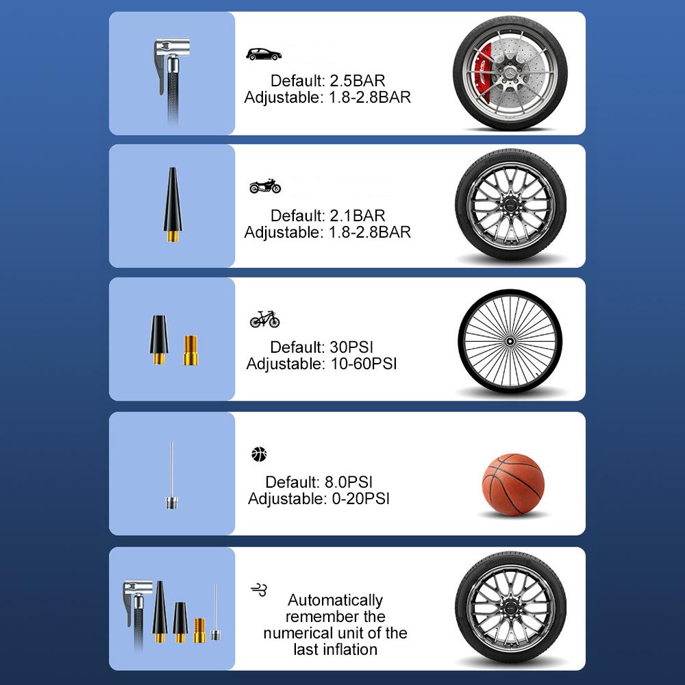 14,8 В автомобильный аварийный стартер, беспроводной литиевый надувной насос, аварийный пусковой источник, универсальный умный надувной насос