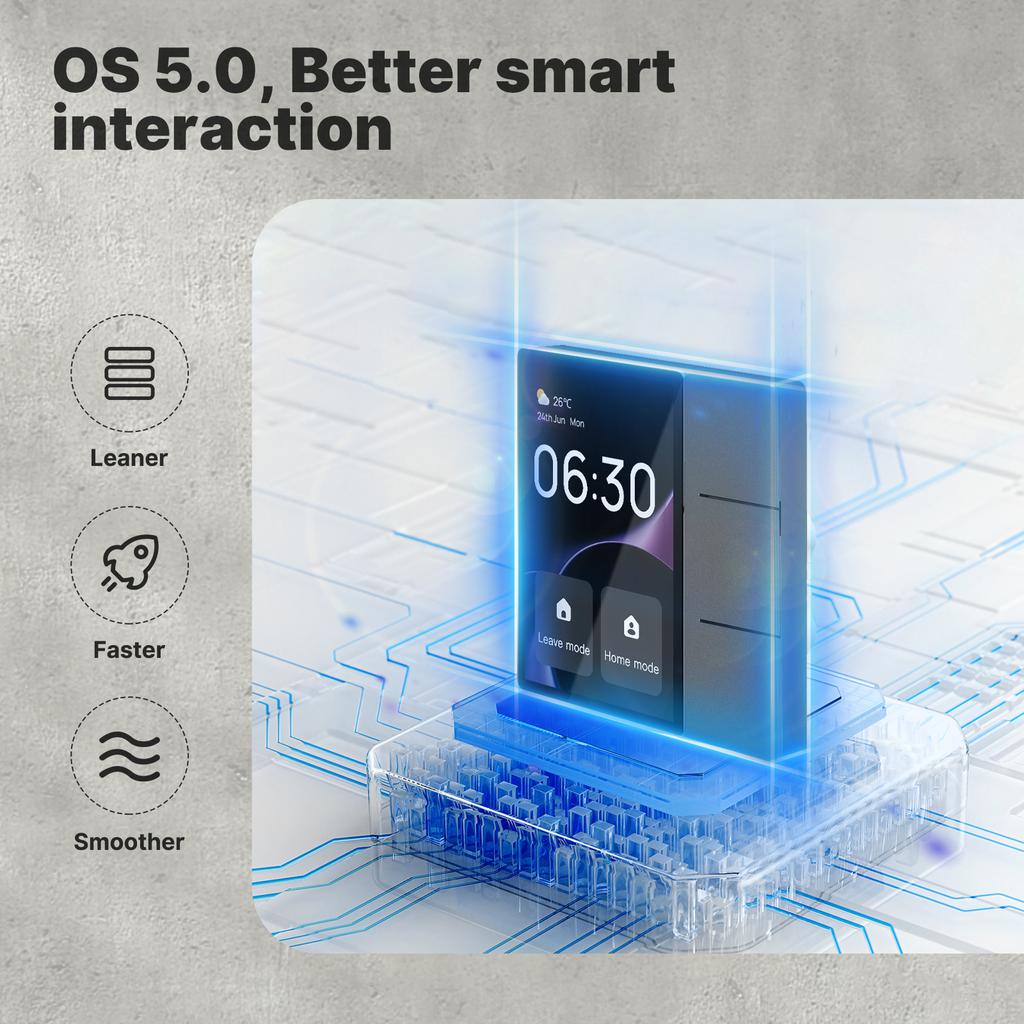 Tuya WiFi 3.5 inch Smart Center Control Panel Touch Central Screen 3 Relays Physical Buttons Bluetooth Sigmesh Hub Built-in