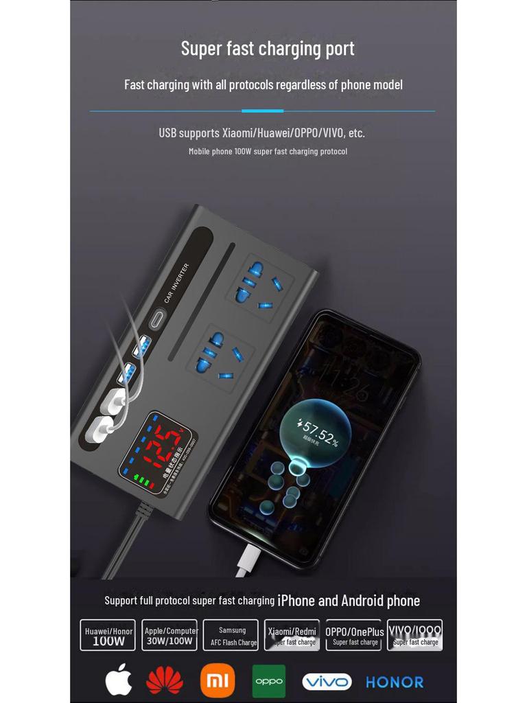 Car and Truck Inverter: 12V/24V To 220V Converter with USB and Fast Charging Ports.