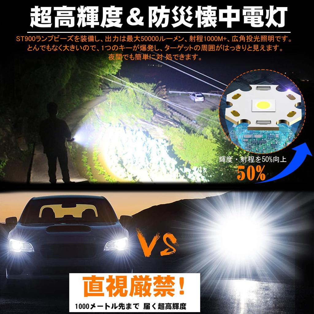 LED COB Work Powerful and USB White and Red 7 Dimming Zoom Remaining Power IP68 Aluminum Alloy Perfect for Outdoor Activities Such As Disaster and