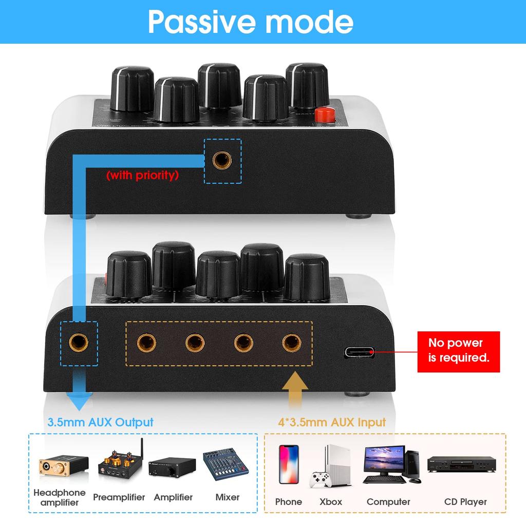 Mini Stereo Mixer with Headphone Monitoring for Club and Studio Recording 4-Channel (XX-MC5 PRO)