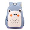 Charming And Colorful Childrens Backpack Comfortable For Everyday School Activities