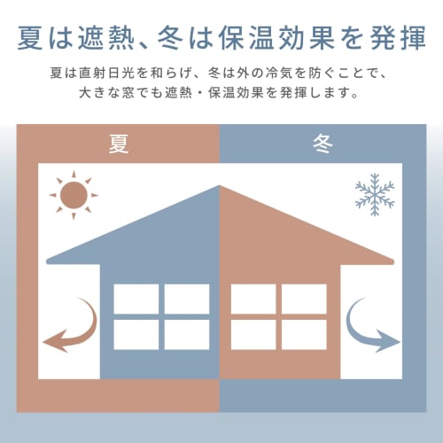 Teijin Lace Curtains, Set of 2, White, Made In Japan, Heat Blocking, UV Protection, Opaque, Privacy, Energy Saving, Cooling Efficiency, Washable (Widt