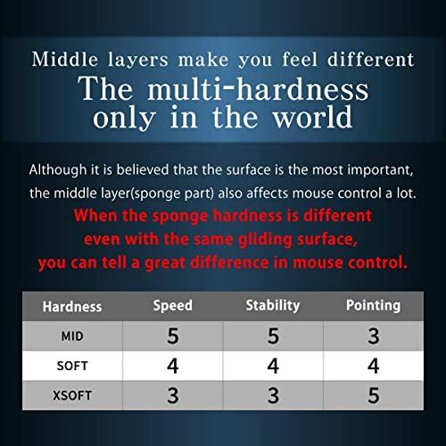 Ninja FX hien Mid M Винно-красный