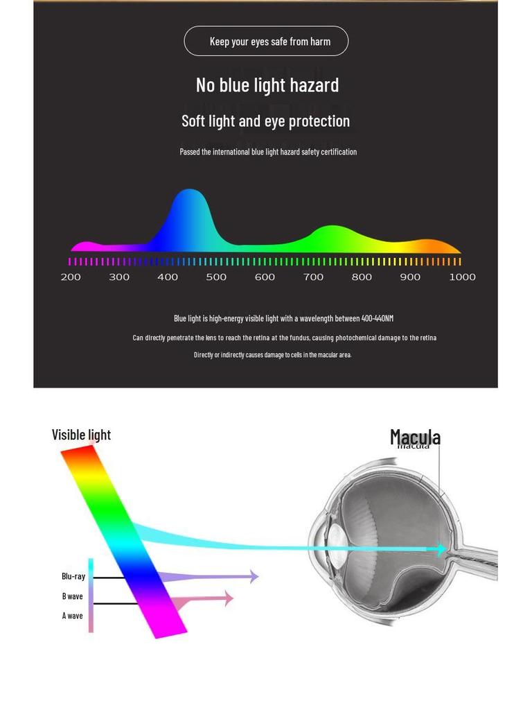 Multifunctional Desk Lamp with Eye Protection and Pen Holder for College Dorms