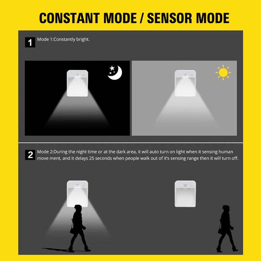 LED Motion Sensor Night Light Automatic Turn On /  Off Human Movement Sense Lamp For Kitchen Stairs Wardrobe Night Smart Lighting