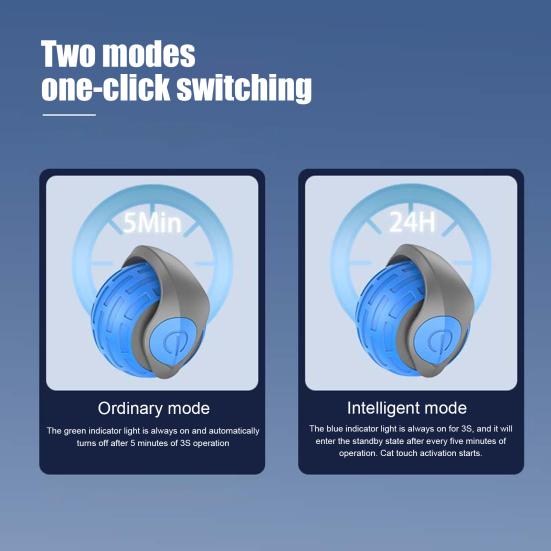 Интерактивная игрушка-мяч для кошек, перезаряжаемая через USB, катящаяся игрушка-мяч с двухскоростной регулировкой, автоматическая движущаяся игрушка для кошек с хвостом для домашних кошек