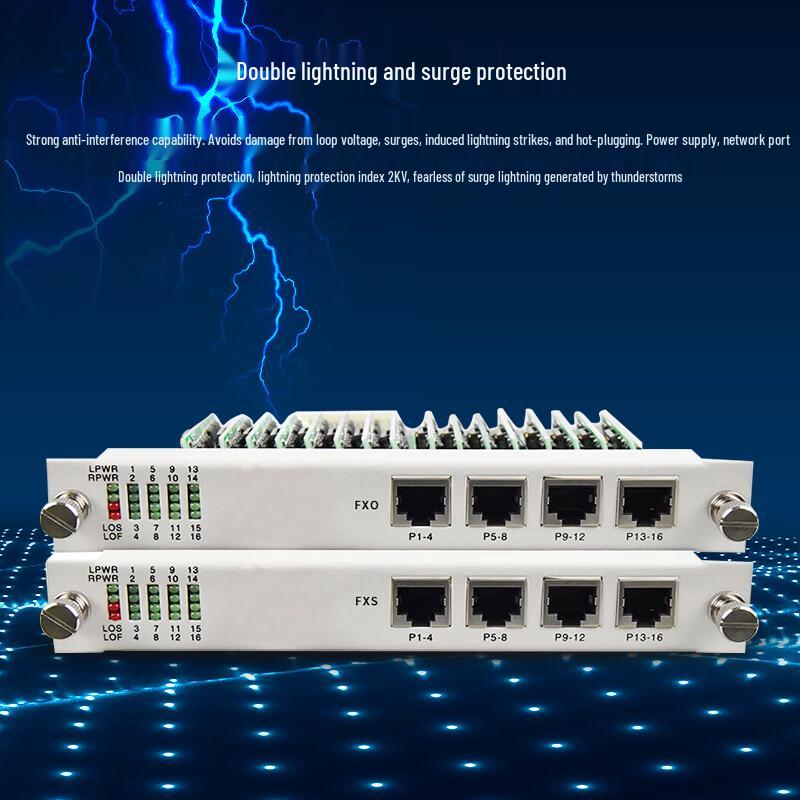 Zhongtian Hengke Telecommunication System Modules