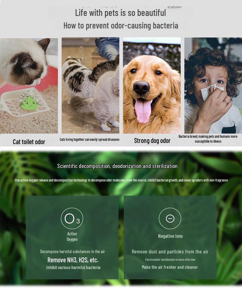 Умный дезодорирующий кошачий туалет с автоматическим удалением запаха и очистителем воздуха с отрицательными ионами для домашних животных
