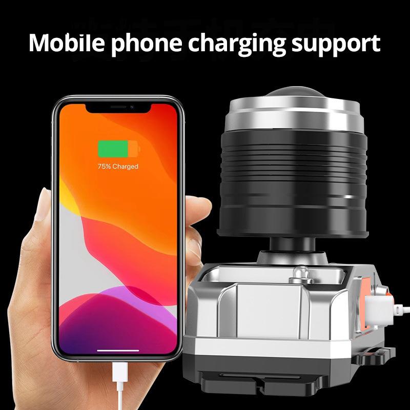 Многофункциональный головной фонарь, светодиодный, перезаряжаемый, для охоты и добычи сокровищ, с зумом и мощным индукционным фонарем