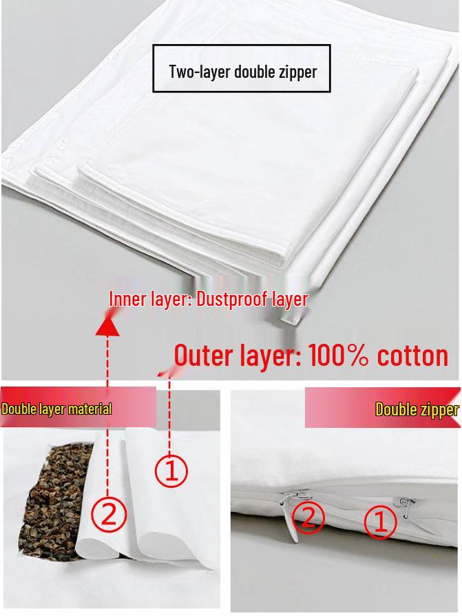 Наволочка для подушки с гречневой лузгой: Чистый хлопок, Двойная молния, Утолщенный, Безопасный для детей мешок для наполнителя подушки, Домашний текстиль.