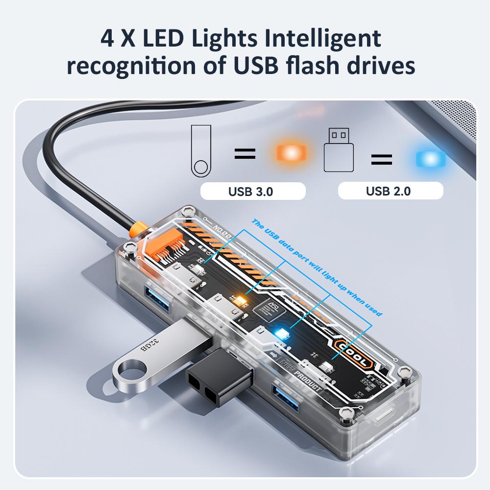 Прозрачный USB 3.0 HUB 4 в 1 Type C HUB на USB3.0 Type-C 4xUSB Высокоскоростная коробка-разветвитель 4 порта USB Адаптер для зарядки для ПК