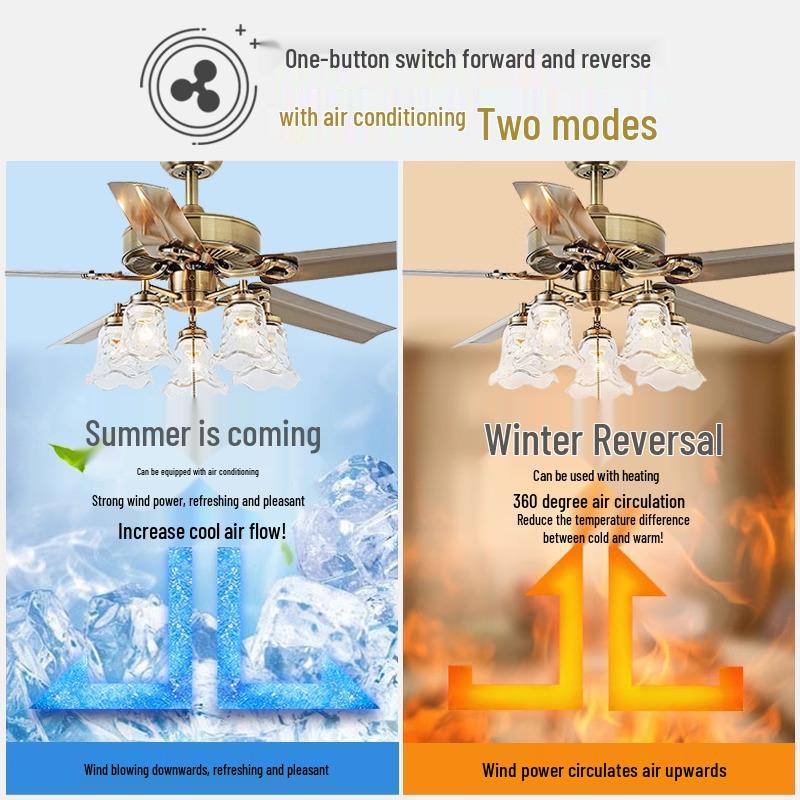 Европейский ретро потолочный светильник-вентилятор середины века с железными лопастями - Переменная частота, высокий воздушный поток для гостиных или ресторанов.