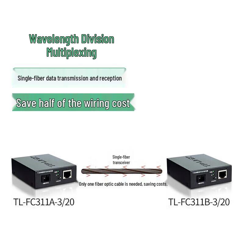 TP-LINK TL-FC311A/B Gigabit Single-Mode Single-Fiber Media Converter