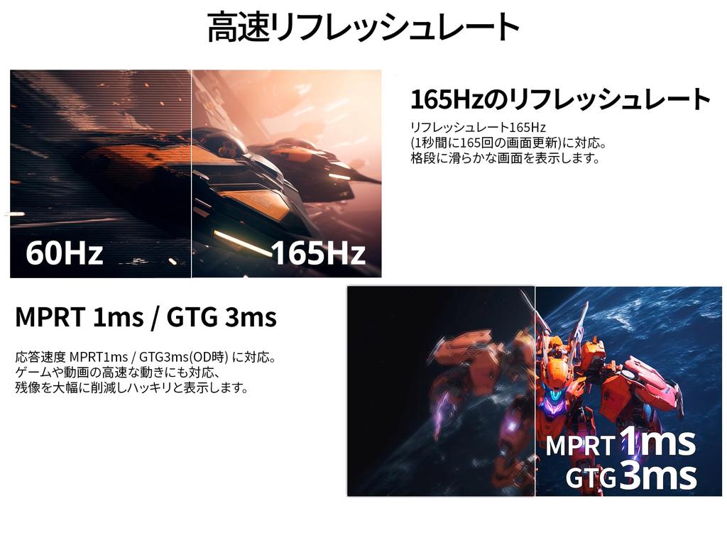 JAPANNEXT Gaming Monitor 165Hz 1ms WQHD 2560x1440 Resolution IPS Panel Display Light Viewing 27-inch (HDMI/DisplayPort/VESA Compatible/Blue Cut/178°