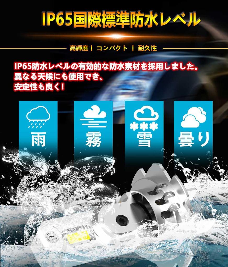 WENLE H7 LED Headlight Bulb, Supports New Vehicle Inspection, 8x Brightness, 60W (30W X