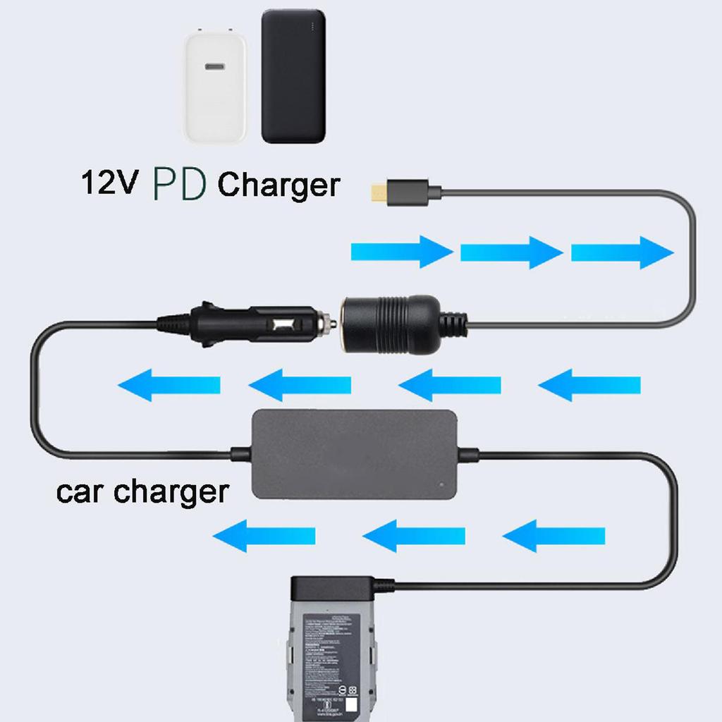 Кабель-адаптер PD USB C в гнездо прикуривателя 5 В - 20 В для автомобильных аксессуаров, таких как видеорегистраторы и GPS-навигаторы