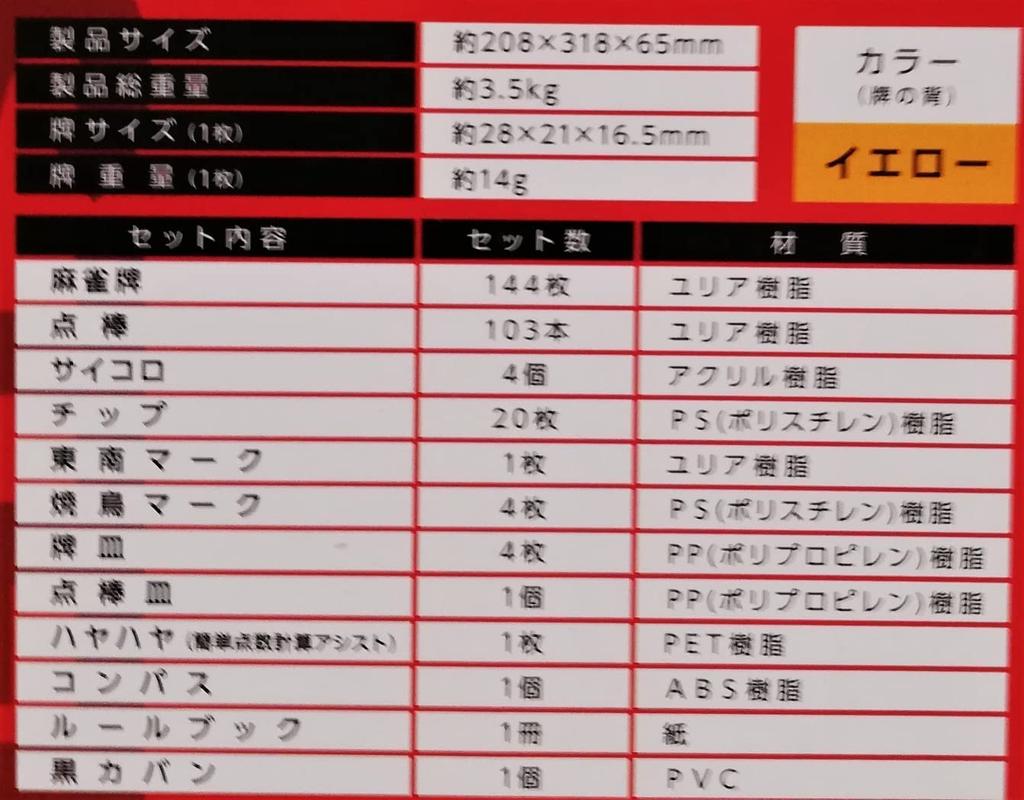 Наша оригинальная книга и ремешок для якитори Тайо Гикен Маджонг плитки AMOS Masters (оценка включена)