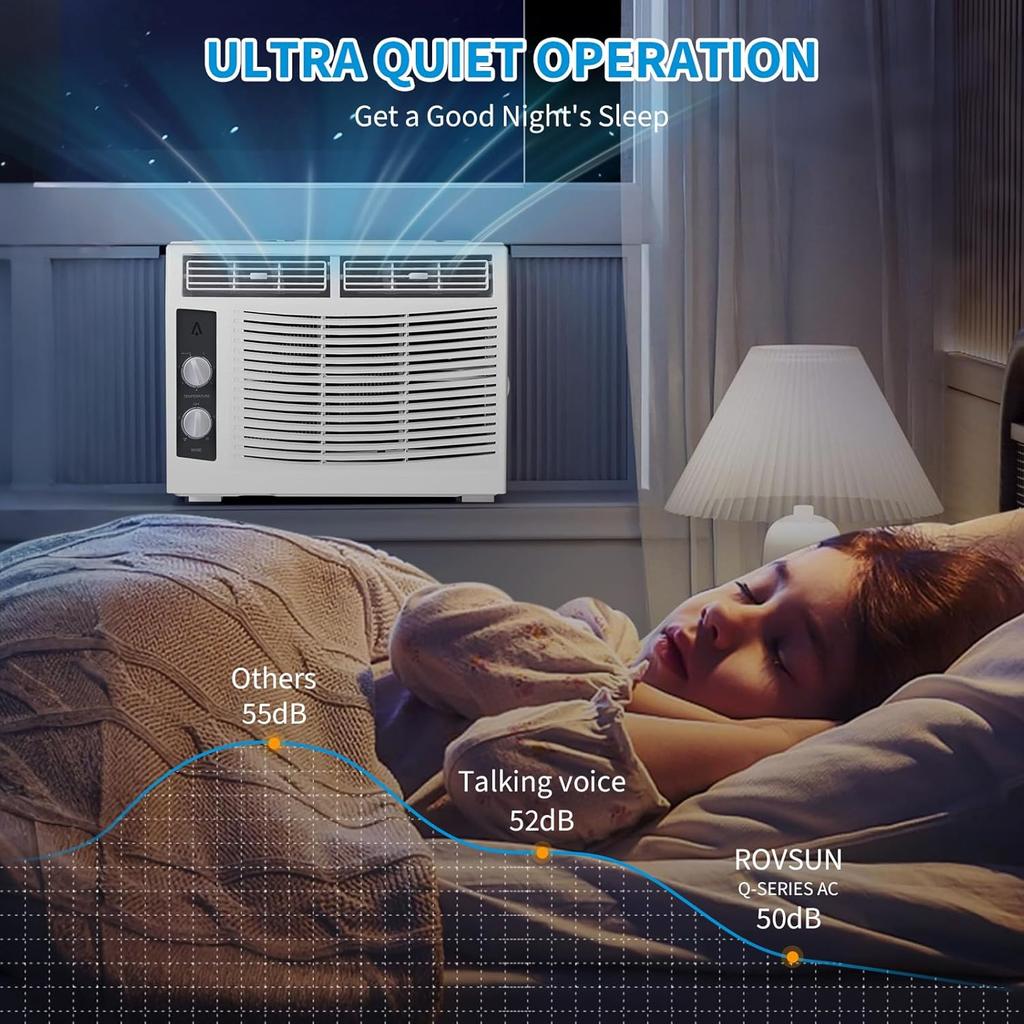 Оконный кондиционер 5000 BTU с пультом ДУ - Охлаждает помещения Низкошумный и энергосберегающий кондиционер для спальни, офиса, общежития