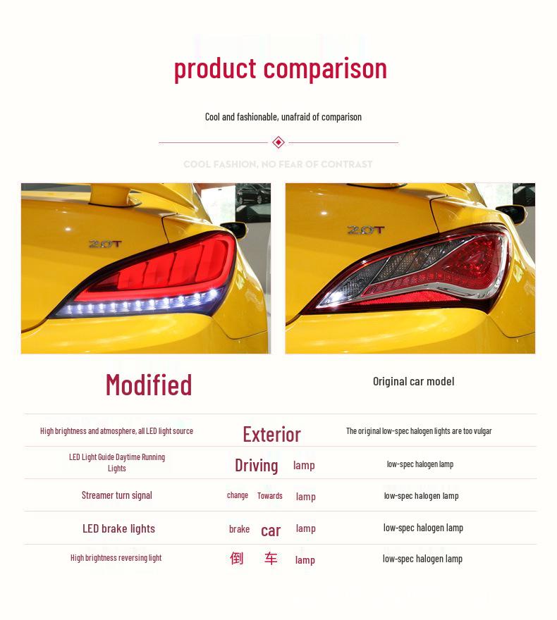 LED Taillight Assembly with Sequential Turn Signals for 09-13 Hyundai Genesis Coupe