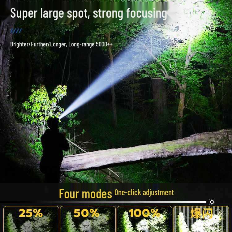 Xiao Ren 2025 Ultra-Bright Headlamp: Miner and Fishing Light with 100-Hour Battery Life