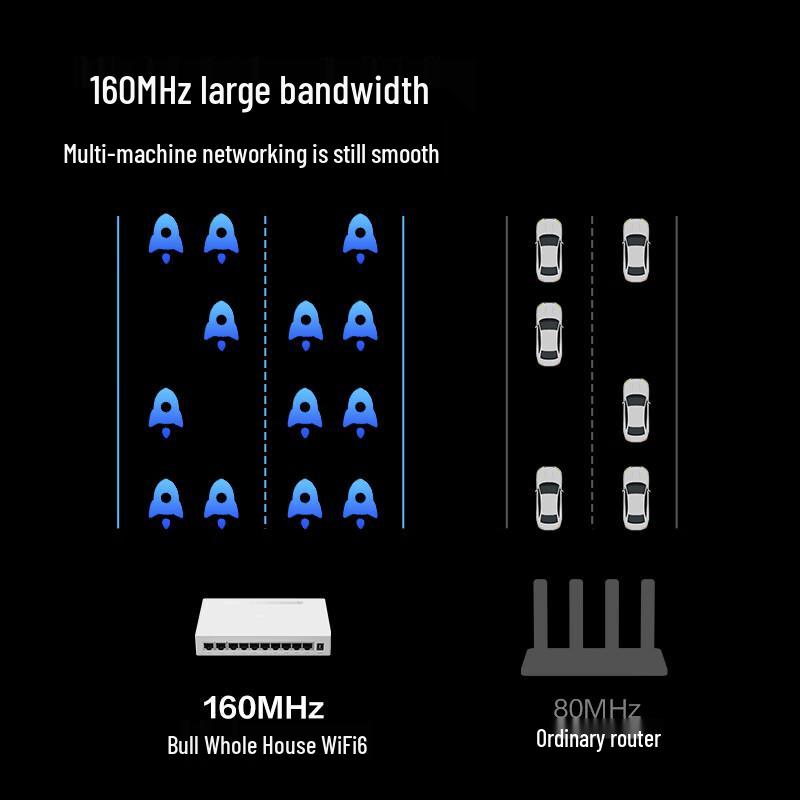 BULL Wall-Mounted Wi-Fi Router and Network Socket Panel