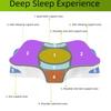 Sleep Pillow Slow Rebound Pillow Neck Pillow Butterfly Pillow Relaxing Cervical Spine Pillow Sleep Orthopedic Pillow