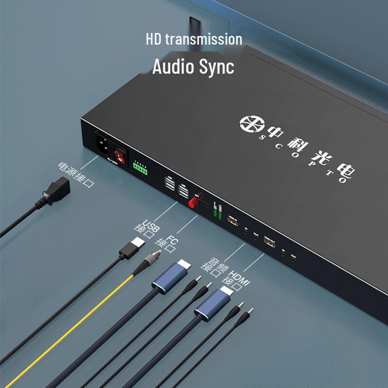 Zhongke Optoelectronics Полноценные HD HDMI Видеооптические трансиверы