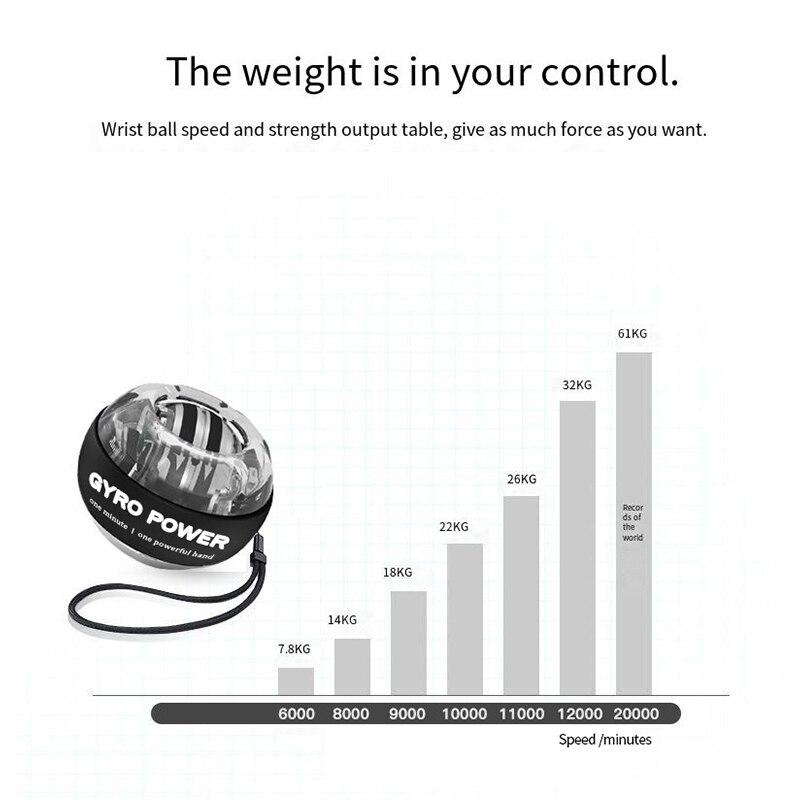 Гироскопический усилитель Power Ball, автозапуск, диапазон гироскопа, мяч на запястье, рука, мышечная сила, тренажер, оборудование для фитнеса