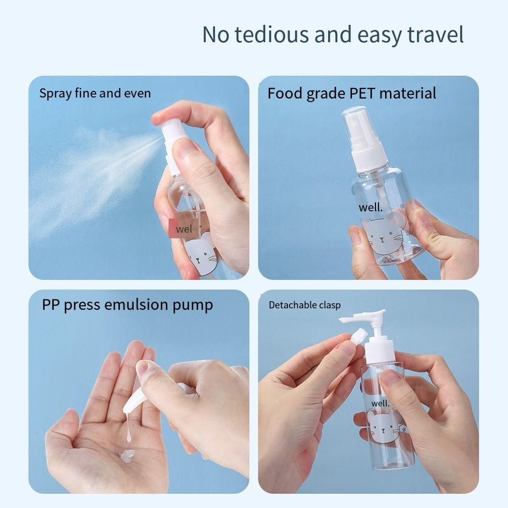 Cute Cosmetic Container 30-100ml Liquid Sprayer Perfume Bottle Cartoon Spray Bottle  Sub-bottle