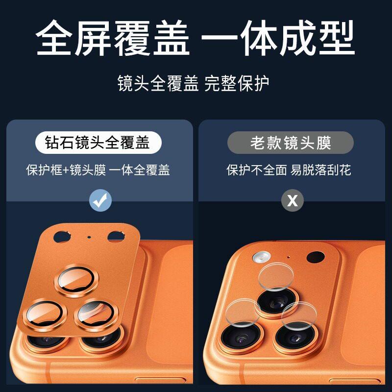Применимо для iPhone 11 пленка на объектив 11 Pro Max пленка на заднюю камеру мобильного телефона Металлическая интегрированная защитная пленка для объектива