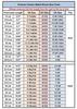 [s.lemon] Балетные туфли Детские Взрослые Тканевые Балетные туфли с раздельной подошвой