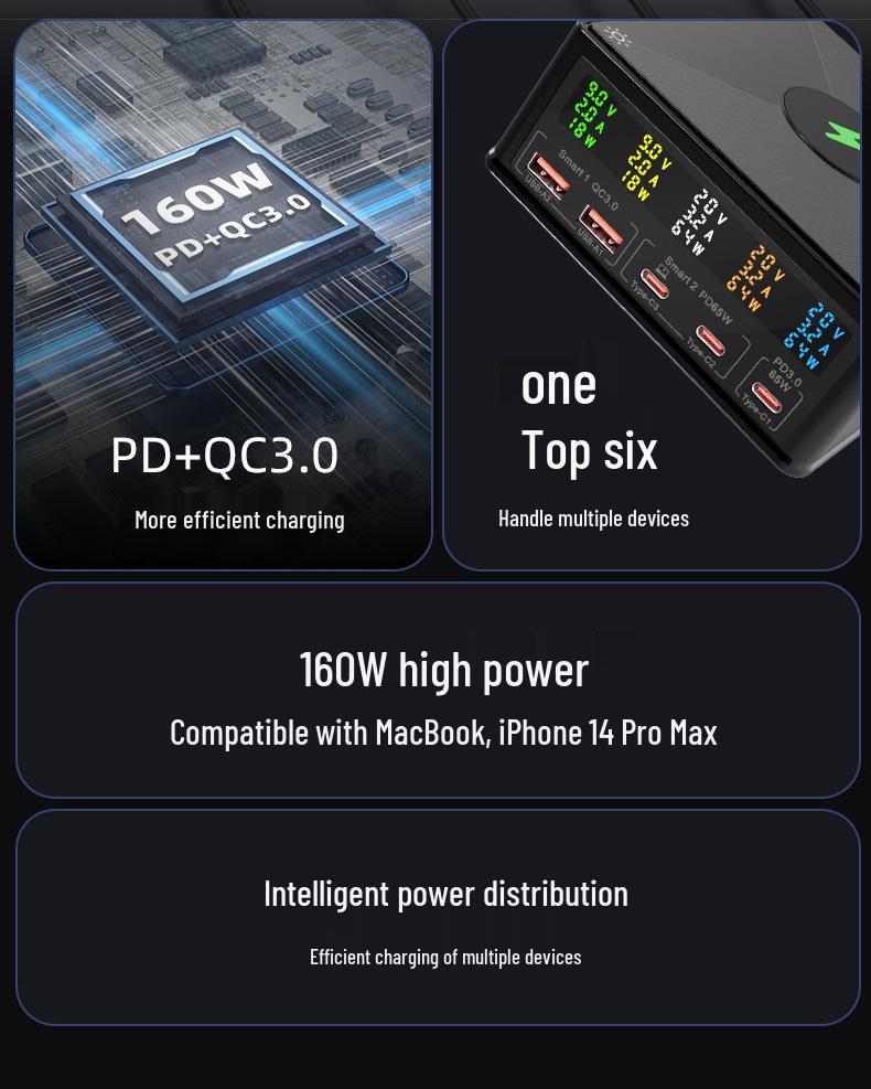 Многопортовая станция быстрой зарядки USB PD мощностью 160 Вт для дома, путешествий и студии